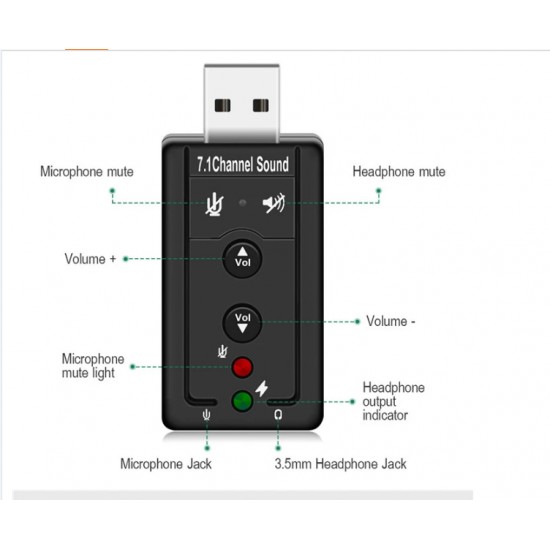 QPART 7.1 USB SES KARTI